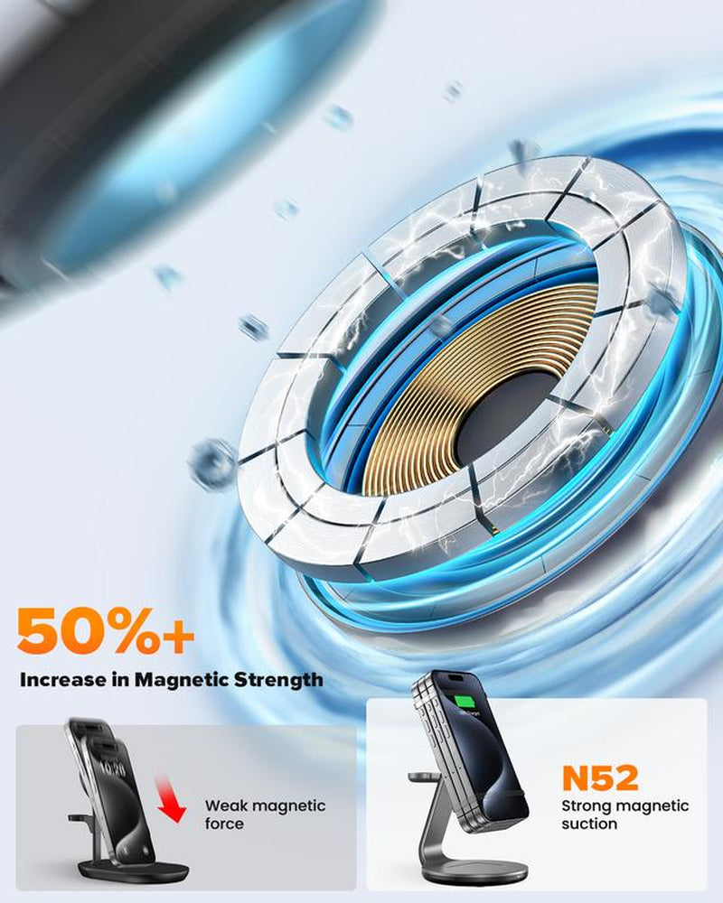 HERRBOL 3-in-1 Wireless Charging Station for MagSafe Compatible with iPhone 12/13/14/15/16 Series, AirPods, and Apple Watch