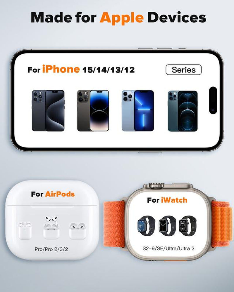 HERRBOL 3-in-1 Wireless Charging Station for MagSafe Compatible with iPhone 12/13/14/15/16 Series, AirPods, and Apple Watch